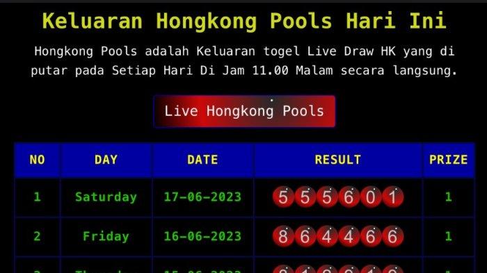 keluaran togel hongkong